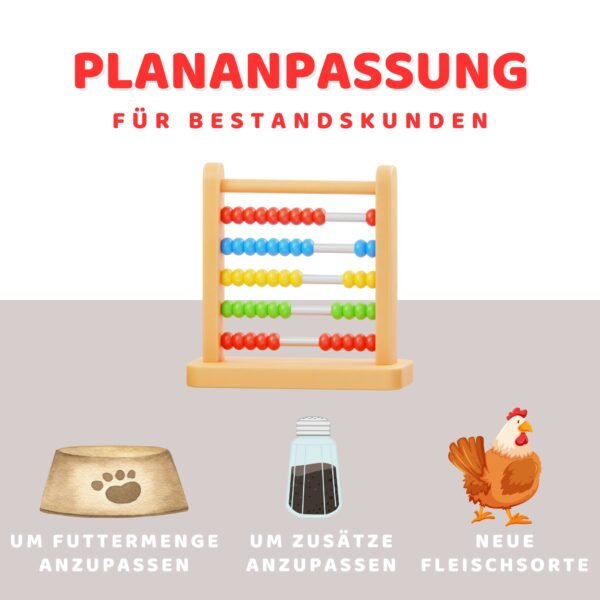 Plananpassung für Bestandskunden [Digital]